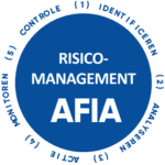 AFIA Advies